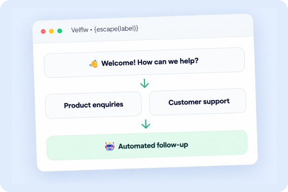 Chatbots WhatsApp Business API