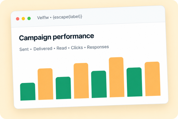 Performance WhatsApp Business API